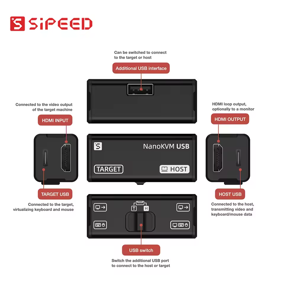 NanoKVM Series Sipeed Options  - đánh giá và giá Pi Power Supply