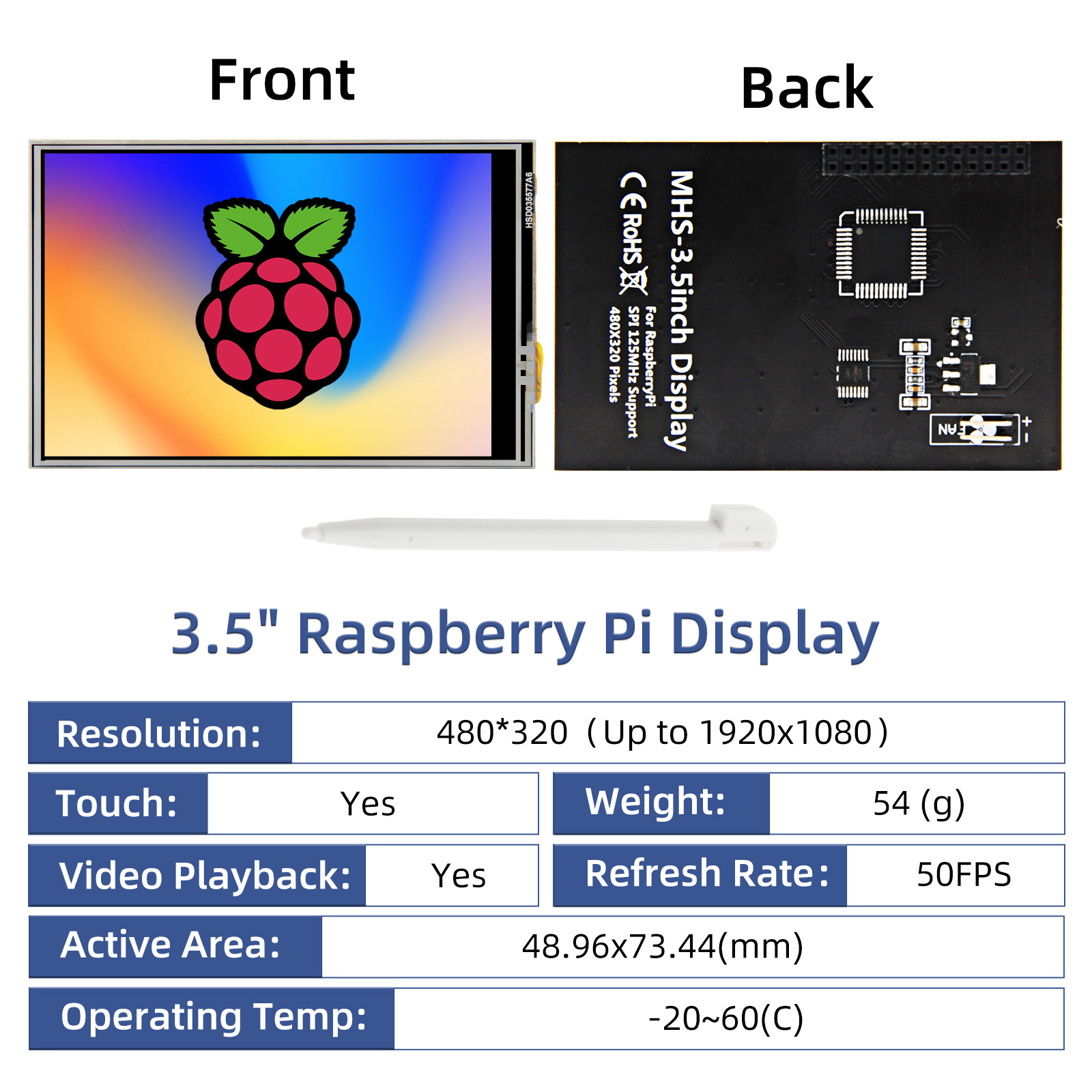 iPistBit 3.5 Inch Display for  - đánh giá và giá Pi Zero